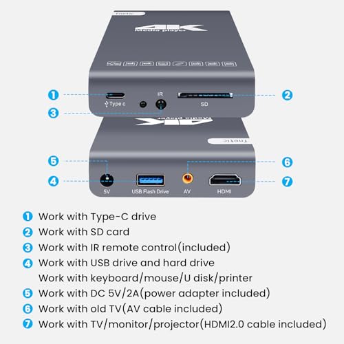 Image of Ultra HD 4K@60Hz Digital Media Player & HDD Enclosure 2-in-1 | Media Player with USB Type-C Drive /SD Card Ports, Digital Signage, MP4, H.265 /HEVC, Looping Auto Playback, HDMI /AV Output