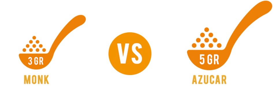 Vitamínicos, Imagen adicional