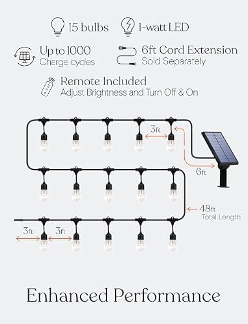 Brightech Ambience Pro ¨C Solar Power Remote Control Outdoor String Lights with Edison Bulbs ¨C Shatterproof, Commercial Grade LED Waterproof Patio Lights ¨C 1W, 3,000K, Hanging, 48 ft