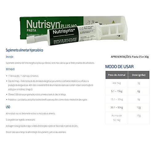 Konig Nutrisyn Plus Hc 15G - Suplemento Alimentar - Apoio Nutricional Como Fonte Energética
