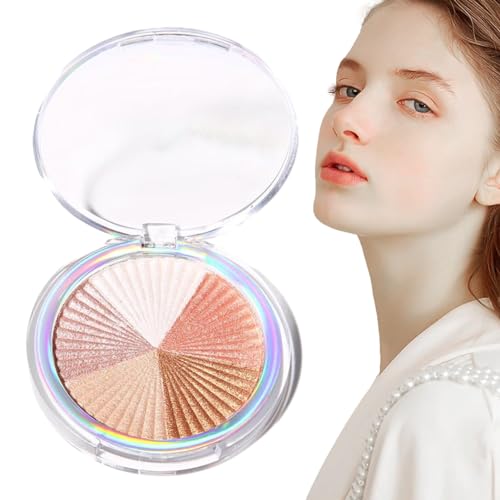 Evidenziatori - Illuminanti per finitura