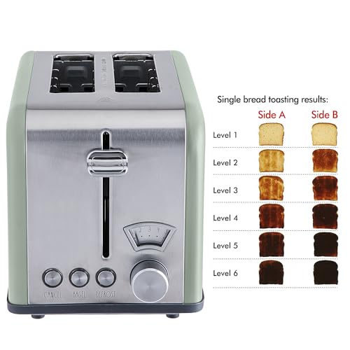 Rae Dunn Toaster, Stainless Steel 2 Slice Square Toaster, Wide Slot with 5 Browning Levels, with Bagel, Defrost and Cancel Options (Sage) by Rae Dunn - Used condition - Image 2