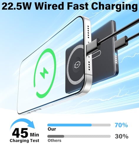 Image of 3-in-1 5000mAh for Magsafe Power Bank Thin Slim 22.5W Fast Charging Type C Magnetic Battery Pack Powerbank for Travel, Mini Wireless Portable Charger for iPhone 17 16 15 14 13 12 Watch Android, Black