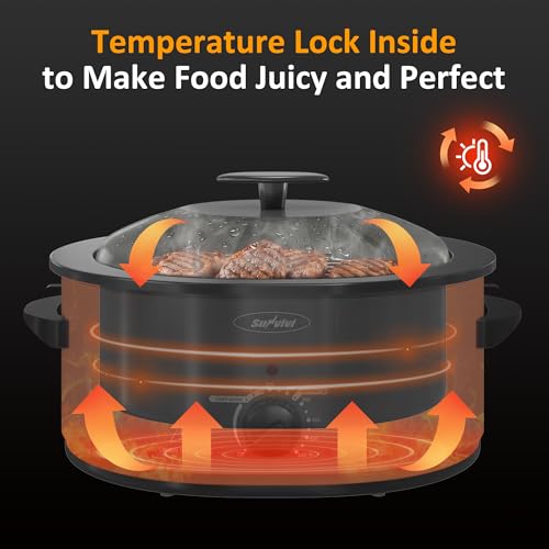 Image of Sunvivi Electric Roaster Oven for Small Families, 8QT Portable Roaster with Self-Basting Lid Defrost & Keep Warm, Adjustable Temp 150F-450F for Baking, Slow Cooking, Buffet Serving & RV Camping