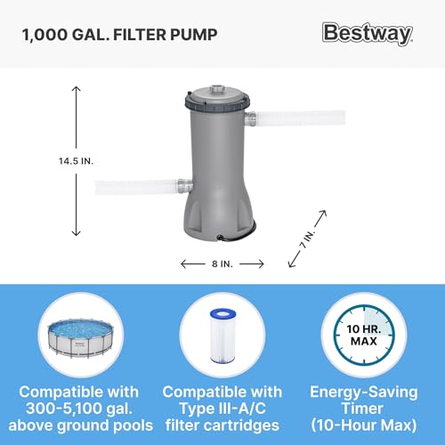 Bestway Steel Pro MAX 15 Foot by 48 Inches Round Above Ground Family Swimming Pool Set Outdoor Steel Frame with Filter, Pump, Ladder, and Cover, Gray