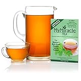 My Miracle Tea Constipation Relief and Detox (1 Month)