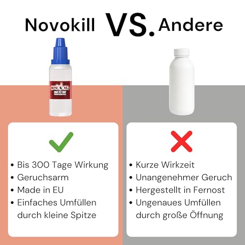 Novokill Fruchtfliegen Lockstoff – 3X 30ml Nachfülllösung für Obstfliegenfalle – Effektiver Lockstoff für Küche – Fruchtfliegen bekämpfen – Langanhaltende Wirkung – Refill für Wiederverwendbare Falle