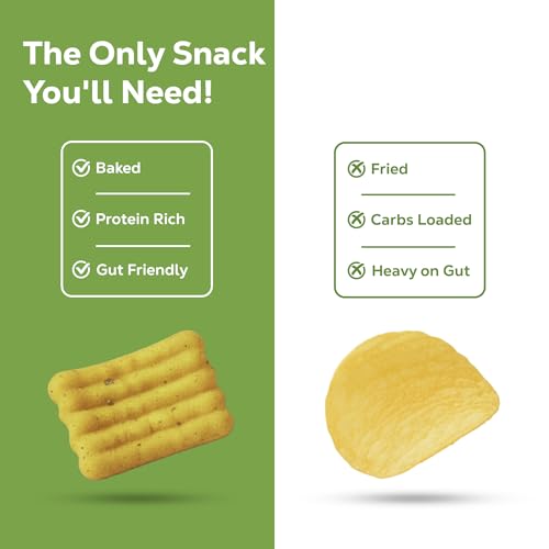Image of Eat Anytime - Multigrain Protein Chips, Cream N Onion | 40 g protein per pack | Baked, Not Fried | No Palm Oil | High Protein, Low Calories (under 160) | 150 g