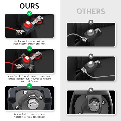 Image of Top Post Battery Disconnect Switch 12V-48V Battery Disconnect Switch 12 Volt Waterproof Cut Off Switch Positive On /Off for Marine Car RV Boat ATV UTV Vehicles