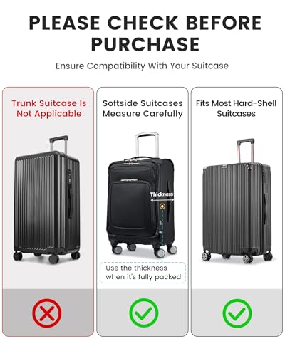Travelkin Clear TPU Luggage Cover