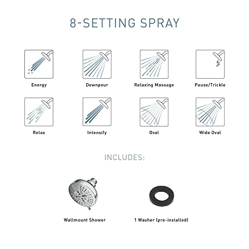 Moen 200W0 Hydro Energetix Eight-Function 5" Diameter Spray Head Standard, Chrome #TOP5
