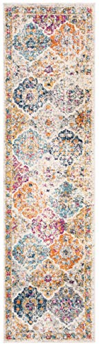 SAFAVIEH Madison Collection Runner Rug - 2'3