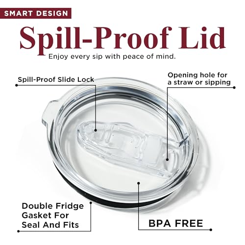 LIZAVY Gifts for Mom from Son, Daughter - Christmas Gifts for Mom, Wife, Women - Moms Birthday Gift Ideas, Cool Birthday gifts for Moms, Mothers - Best mom Mug, 14 Oz Stainless Steel moms Coffee Mug