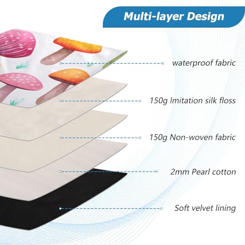 Funda para laptop 13-14 pulgadas con diseño Mushrooms Cartoon miniatura 4