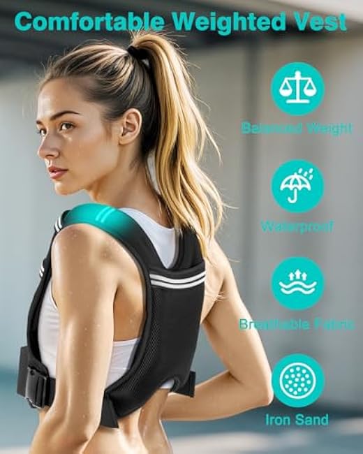 Weighted Vests for Women Men, 8 12 16 20 lb Weighted Vest with Storage Pockets, Rucking Vest with Reflective Stripe, Adjustable Straps Weight Vest for Running, Walking, Workout, Training