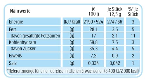 kinder DUO Kekse 150 g | Zwei leckere Schichten | 1 Packung mit 12 Keksen – Ansicht 2