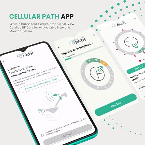 Cellular Path Smart SOCA Automatic 4G/5G Antenna Rotator Mount – 360° Motorized Alignment System for Directional Antennas | WiFi & SIM Enabled | Compatible with Signal Boosters, FWA, DAS & Routers