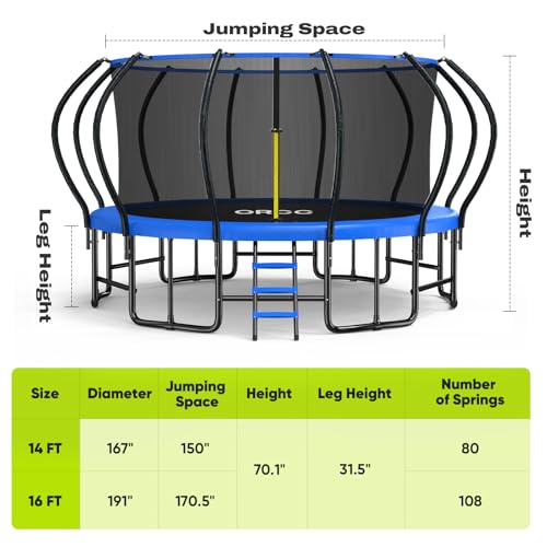 Image of ORCC Kids Trampoline, 1200LBS Weight Capacity Outdoor Trampoline 16 15 14 12 10 8FT Yard Trampolines for Kids Adults