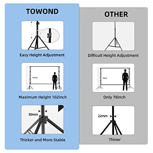 Projector Screen And Stand,Towond 150 Inch Indoor Outdoor Projection Screen, Portable 16:9 4K Hd Rear Front Movie Screen With Carry Bag Wrinkle-Free Design For Home Theater Backyard Cinema #TOP3