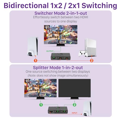Fosmon HDMI 8K Bi-Directional Switch, Support 8K@60Hz 4K@120Hz HDR10+ HDCP 2.3 1 in 2 Out / 2 in 1 O