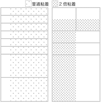 Amazon.co.jp: プリントインフォームジャパン gnotes 付箋 色々な