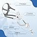 Full Face CPAP Masks with Headgear, Replacement Mask Set for F20, TMS Comfort Series Nasal CPAP MASK. cpap mask, Comfortable Design, Great Value Bundle,Large