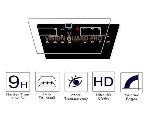 Image of TATA CARS (AC Cluster Guard)