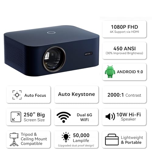 WANBO X2 Max Fully Automatic | Native 1080P Full HD | Android 9 | Projector for Home 4K | Auto Focus, Auto Keystone | 450 ANSI | WiFi 6, BT |... - Image 2