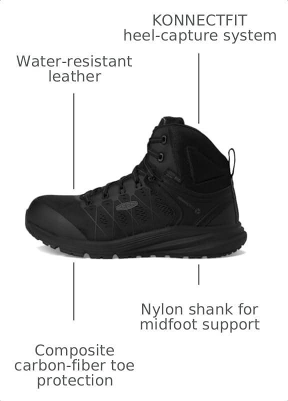 Image of KEEN Utility Vista Energy Mid ESD