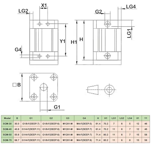 Aimant pneumatique SGM-40 pour manipulation de tôle métallique