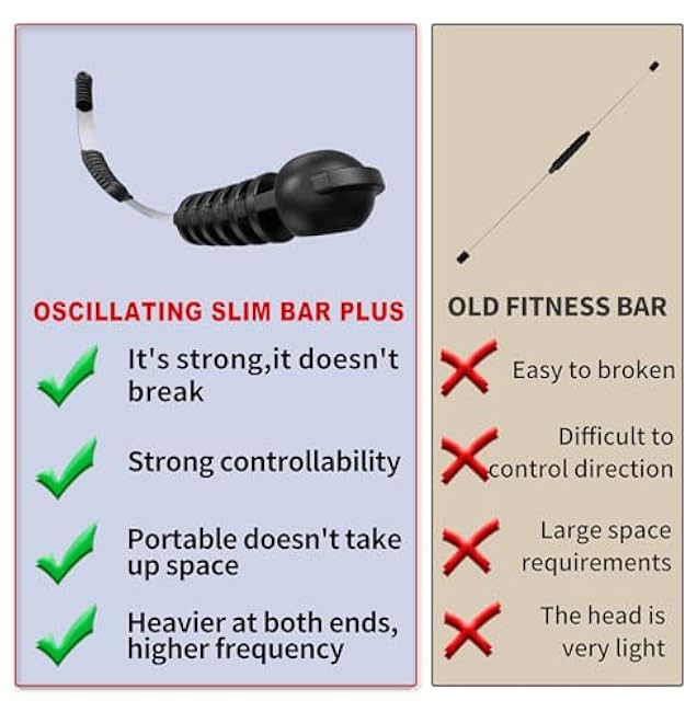 Fitness Bar for Workout,Elastic Exercise Bar, Vibration Weight Stick,Body Physical Therapy,Core Strength Training,Arm Shoulder Stretch At Home Gym.