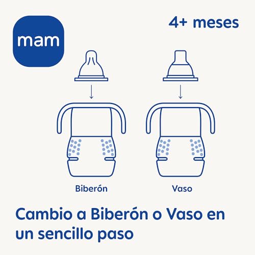 Miniatura 2 de Mam Biberón Y Vaso 2 En 1, A Partir De 4 Meses, 220ml, Con Boquilla Extra Blanda Y Tetina Antiderrames De Silicona Skin Soft De Fácil Aceptación, Con Asas Para Sostenerlo Fácilmente, Neutro, Pack 1ud