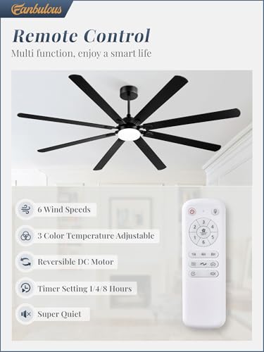 Image of Fanbulous 84 Inch Outdoor Ceiling Fans with Lights,Black
