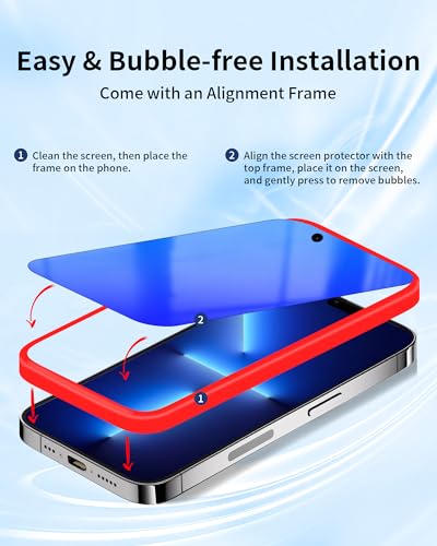 Image of Privacy Screen Protector for iPhone 13 Pro / for iPhone 13 / for iPhone 14, Tempered Glass Film with Easy Installation Frame 2 Pack True 25 Anti Spy Anti-Blue Light Eye Protection 9H Hardness (6.1 inch Blue)