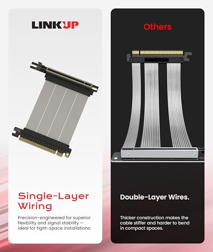 Image of LINKUP PCIE 5.0 Riser Cable | for Vertical GPU Mount | Right Angle | Graphics Card GPU Ready | Usable with PCIe 4.0 & RX9070 / RTX5090 | 10cm (Total Length: 14cm)