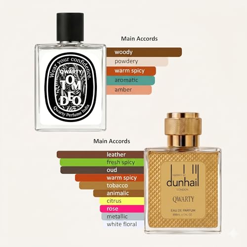 Image of Shah Rukh Khan (SRK) Inspired Combo: Fine Sandalwood & Woody Notes Perfume (Unisex) + Inspired London Spicy Long-Lasting Premium EDP for Men - 50ml