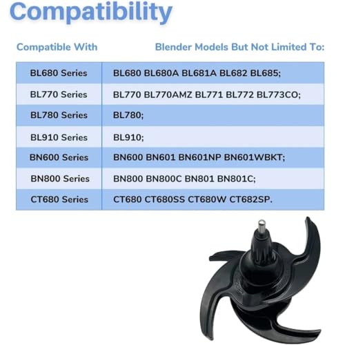 Cuchilla de repuesto para masa compatible con Ninja 64oz 72oz BN601 y BL770 5