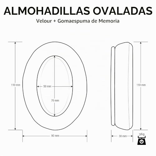 Almohadillas de espuma con memoria Brainwavz para auriculares AKG Sony y Philips 3