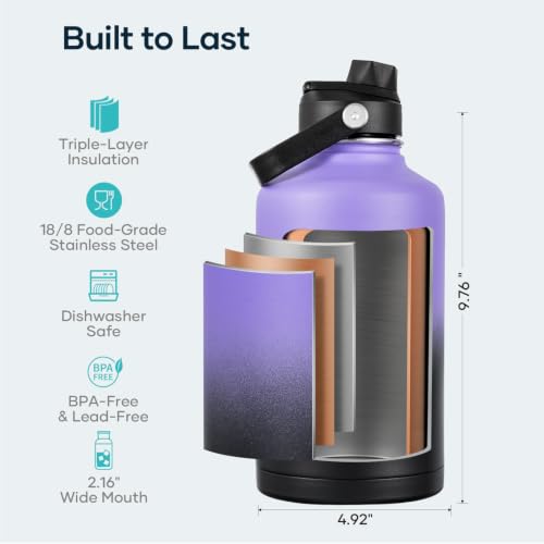 Image of BUZIO 64 oz Insulated Stainless Steel Water Bottle with Dust-proof Lids