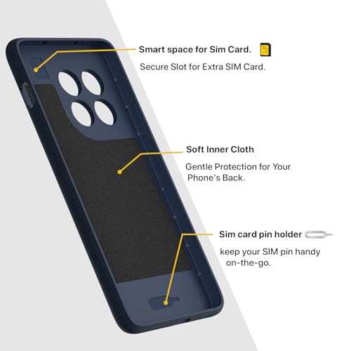 Image of Pikkme Back Cover for OnePlus 13R 5G Camera Protection 3D Hexa Cube Design Silicone Protective Bumper Case (Blue)