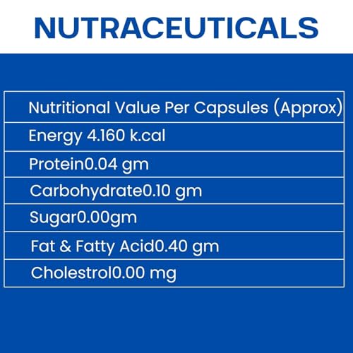 Image of Multivitamin Antioxidant Softgel Capsules | for both men & women /Daily Energy, Immunity & Overall Wellness Support | Gluten Free | Unflavoured | 30 Softgels (1)