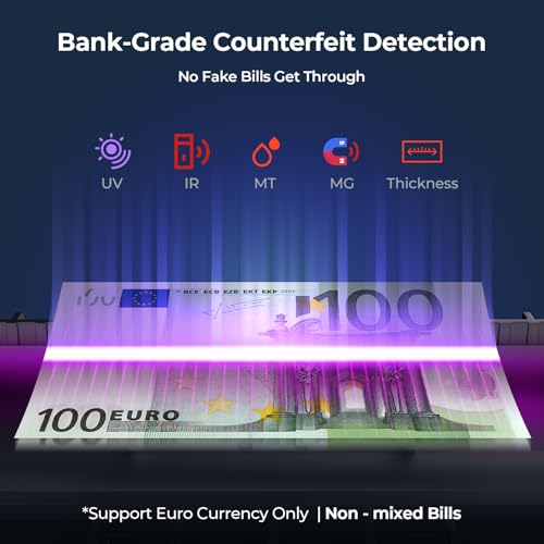 MUNBYN IMC51 Geldzählmaschine für Einzelwert, Wert der Währung kann nicht automatisch erkannt werden,Add+Batch Modus Geldscheinzähler, UV/MG/IR/MT-Erkennung, nur EUR-Geldzähler, 1100 Blatt/min, Grau