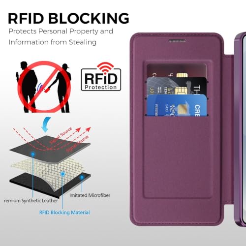 Étui Samsung Galaxy S26 Plus bleu portefeuille anti rayure et aimanté