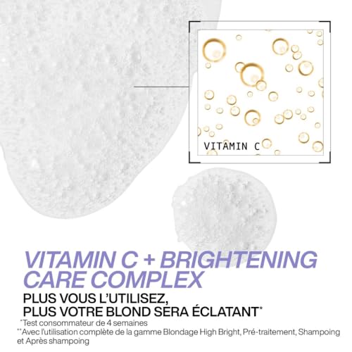 Redken Color Extend Blondage High Bright Conditioner 300ml for Women - vue 10