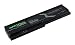 Produktbild PATONA Premium (5200mAh) Ersatz für Laptop Akku Lenovo Thinkpad X200 X200s X201 X201i X201s