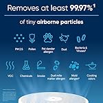 BLUEAIR Air Purifiers for Large Rooms, Cleans 3,048 Sqft In One Hour, HEPASilent Smart Air Cleaner For Home, Pets, Allergies, Virus, Dust, Mold, Smoke - Blue Pure 211i Max - Image 4