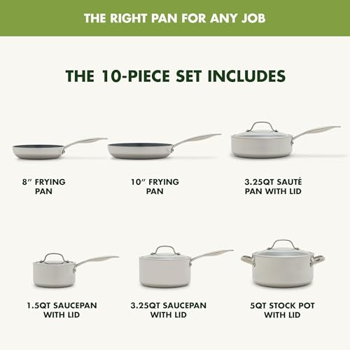 Non Stick Cookware Set