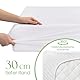 Matratzenschoner 180x200 cm – 100% Bambus Matratzenschoner 180x200 Wasserdicht Und Anti-Allergisch Mattress Protector