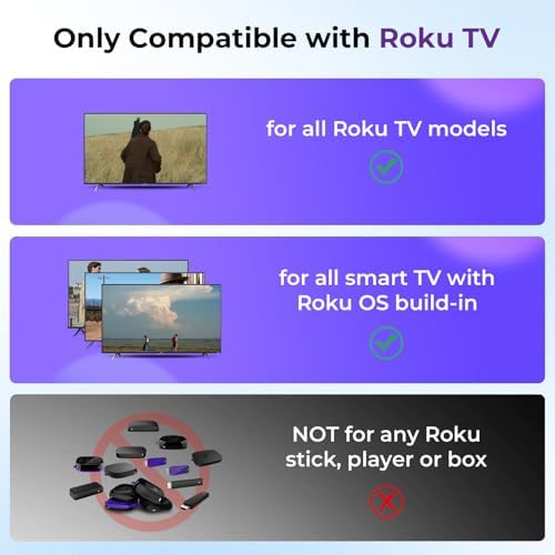 3-Pack Replacement Remote for Roku TV, Compatible with TCL/Onn/Hisense Roku TVs, No Setup Required, 1-Year Warranty - 1