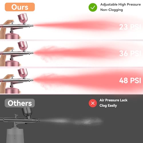 Airbrush Kit With Compressor - 48PSI Rechargeable Cordless Non-Clogging High-Pressure Air Brush Set with 0.3mm Nozzle and Cleaning Brush Set for Nail Art, Makeup, Painting, Cake Decor (Pink)